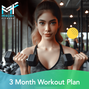 3 Month Workout Plan